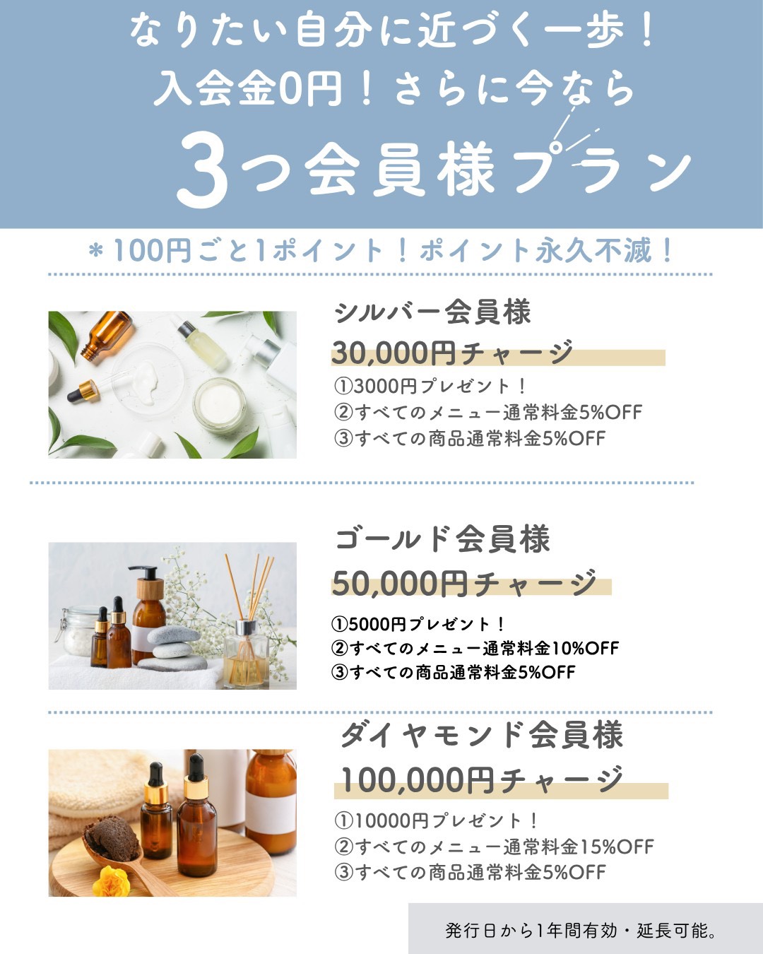 40代ヒト幹細胞